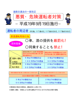悪質・危険運転者対策