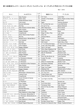 印刷用はこちら - Happy Country Dance