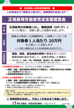 正規雇用の労働者に対し、職業訓練（Off-JT）