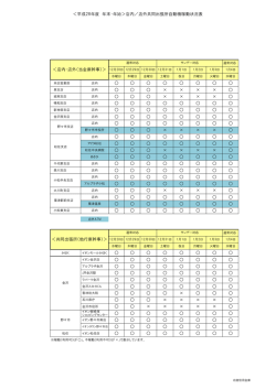 平成28年度 年末・年始＞店内／店外共同出張所自動機