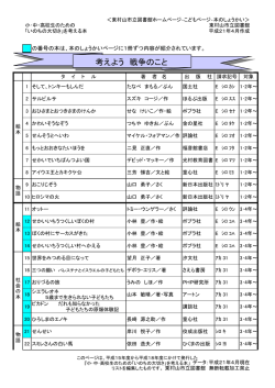 考えよう 戦争のこと