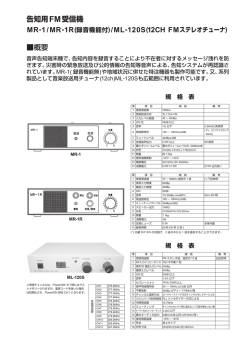 概要 告知用FM受信機