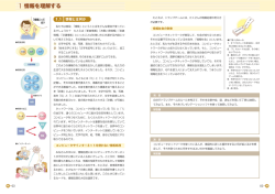 1 情報を理解する - Nichibun.net