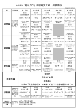 受賞施設一覧 [PDF:119KB]