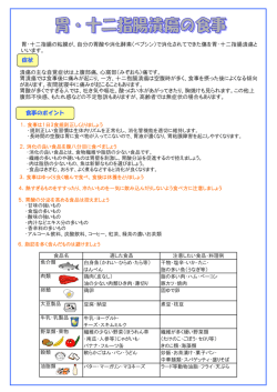 胃・十二指腸の粘膜が、自分の胃酸や消化酵素（ペプシン）で消化されて