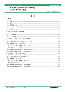 AN171 AP-SH2A-6A サンプルプログラム解説