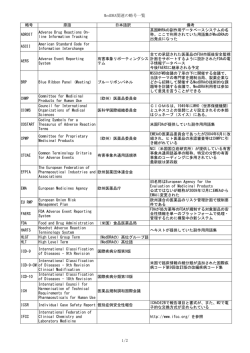 MedDRA関連の略語一覧