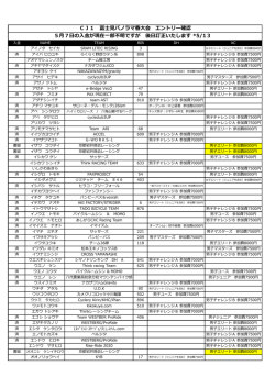 CJ1 富士見パノラマ春大会 エントリー確認 5月7日の入金が現在一部