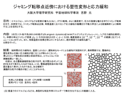 おける塑性変形と応力緩和
