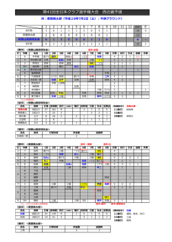 第41回全  本クラブ選  権  会 近畿予選