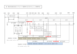 PDFをダウンロード - 本体論に迫る &ndash; 本貫サイト