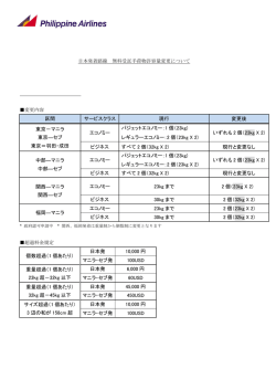 区間 サービスクラス 現行 変更後 東京－マニラ 東京―セブ 東京＝羽田
