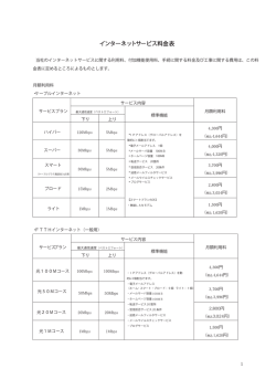 インターネットサービス料金表
