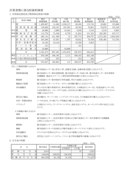 計算書類に係る附属明細書（PDF 98KB）