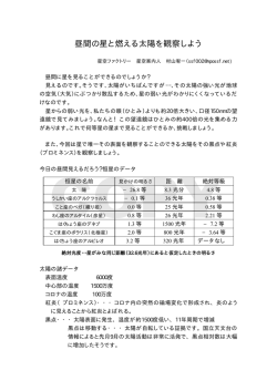 昼間の星と燃える太陽を観察しよう
