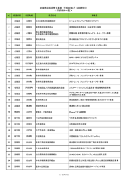 詳細はこちら - 商店街にぎわいPLAZA