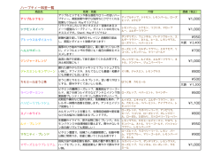 ハーブティー料金一覧 ¥1,000 ¥1,000 ¥950 ¥700 ¥1,000 ¥800 ¥500