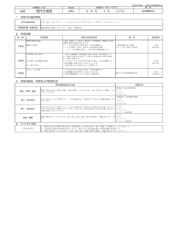 現代文演習