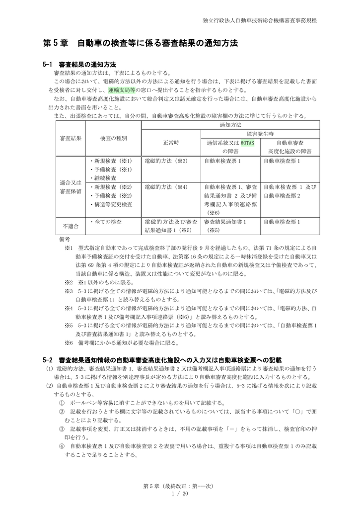 第 5 章 Naltec 独立行政法人 自動車技術総合機構