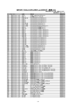 IMPORT TOOLS EXPLORER vol IMPORT TOOLS EXPLORER vol.2