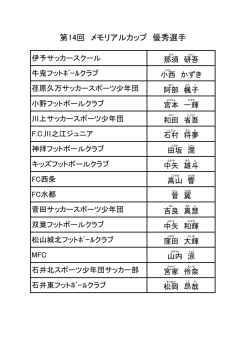第14回 メモリアルカップ 優秀選手