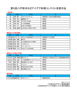 第5回八戸前沖さばアイデア料理コンテスト受賞作品