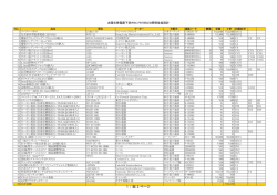 部品表はここをクリック