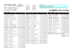 こちら - 日本プロゴルフ協会