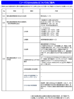『ノーバス＠mobile』についてのご案内