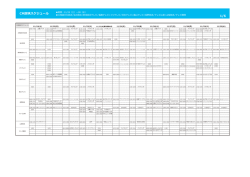 CM放映スケジュール 1/6