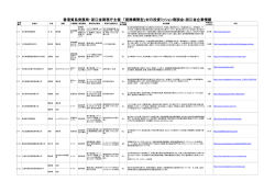 香港貿易発展局からの来日企業情報