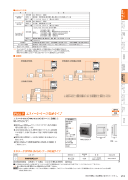 PMU-P エネメータ・ケース収納タイプ