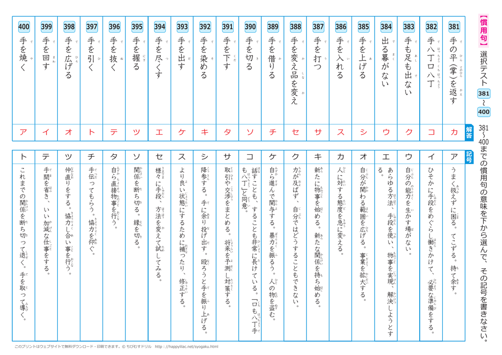 手の平 掌 を返す 手八丁口八丁 手も足も出ない 出る幕がない 手を