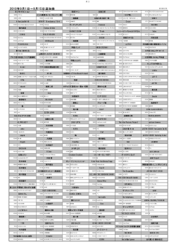 2010年9月1日&sim;9月15日追加曲