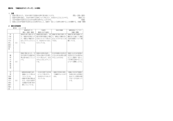 題材名 「家庭生活ウオッチング」（3時間）