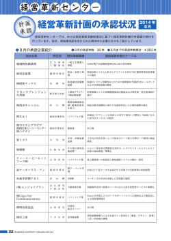 経営革新計画の承認状況 2014 年 - 公益財団法人 福岡県中小企業振興