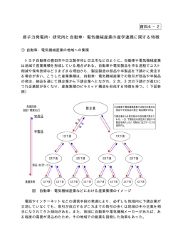 資料4&minus;2 原子力発電所・研究所と自動車・電気機械産業の産学連携