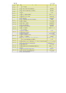 6月 - 七戸町