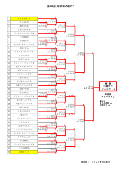 結果のお知らせ。4日間の熱戦で各部の頂点が決まりました。（PDF）