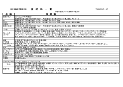 原材料表