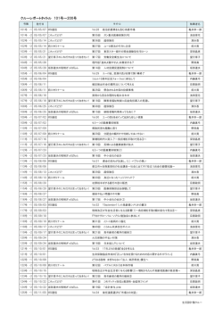 101～200号（2005年5月～2007年5月発行）