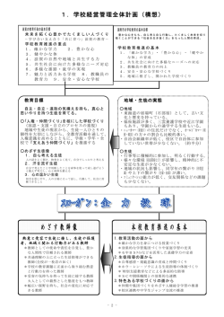 めざす教師像 本校教育推進の基本