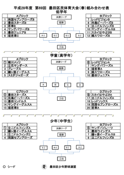 組合せ表を新しいウインドウで開く