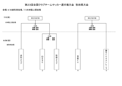 クラブチームサッカー選手権大会HP