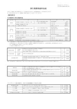 海外旅行に係わる取扱料金