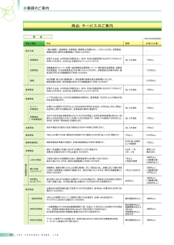 業務のご案内 商品・サービスのご案内