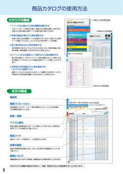 商品カタログの使用方法