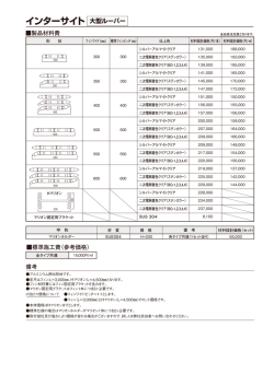 インターサイト