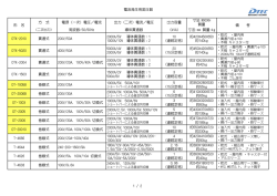 電流発生用逓降変圧器一覧