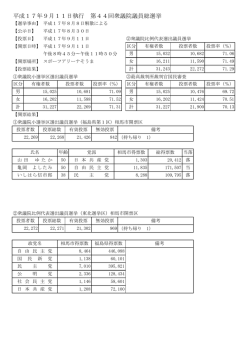 平成17年9月11日執行 第44回衆議院議員総選挙
